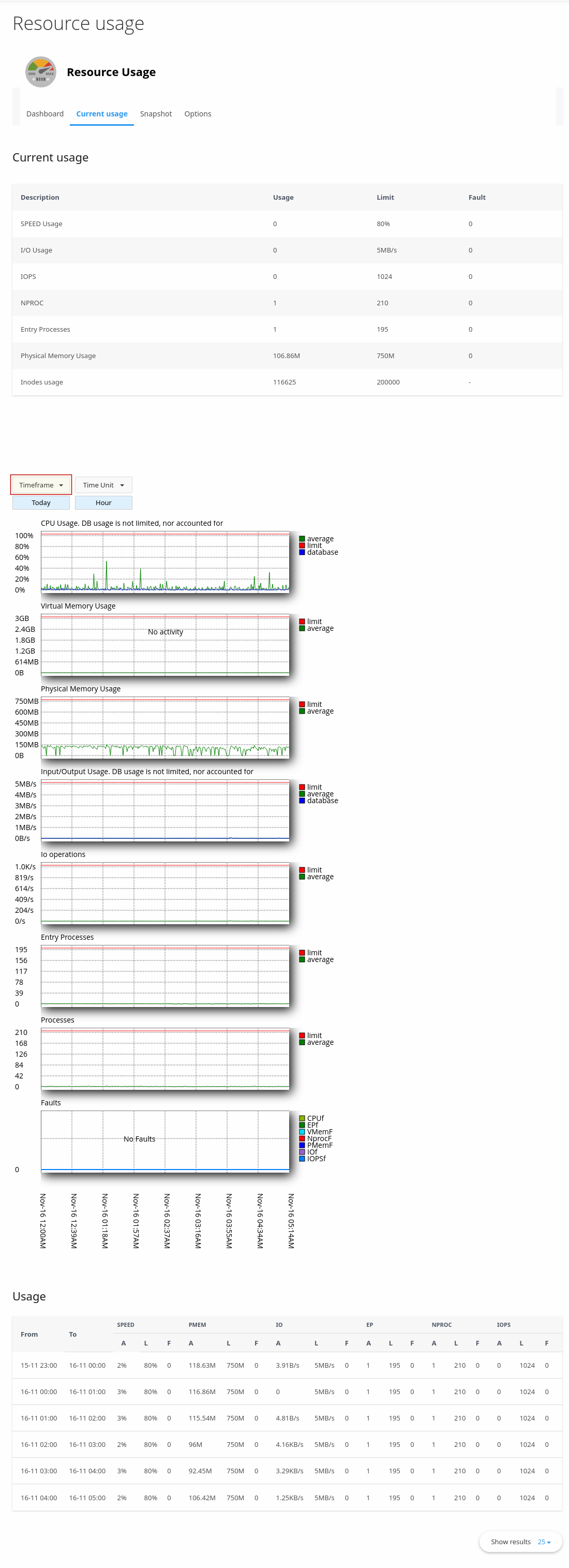 J_Resource_Usage_003